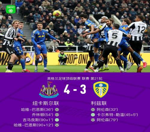 纽卡43利兹联，巴恩斯读秒绝杀+双响，阿伦森双响+送点，勒温、吉马良斯传射