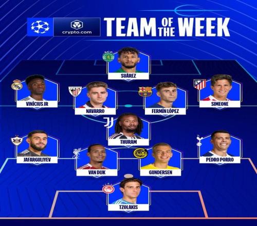 本轮欧冠最佳阵容：维尼修斯、费尔明、范戴克、朱利亚诺在列