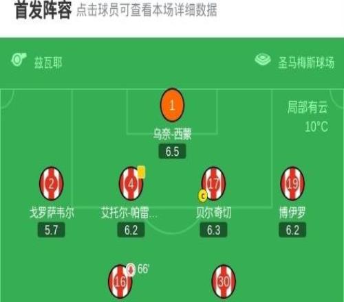 葡萄牙体育32逆转毕尔巴鄂，迪奥曼德、桑托斯、特林康破门
