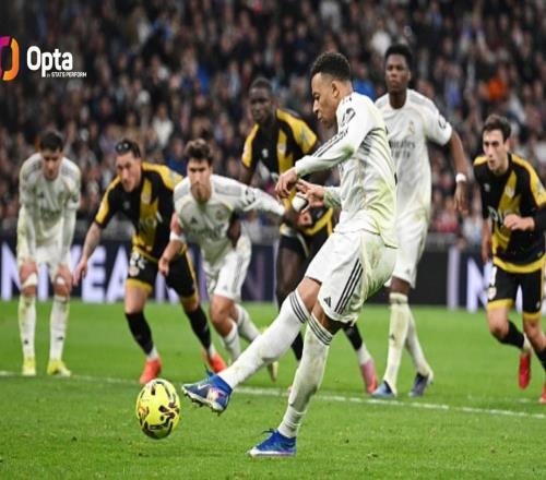 姆巴佩单赛季打入12粒点球，上一位比他更多的西甲球员是C罗