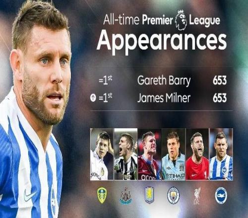 653场，40岁老将米尔纳追平英超历史出场纪录