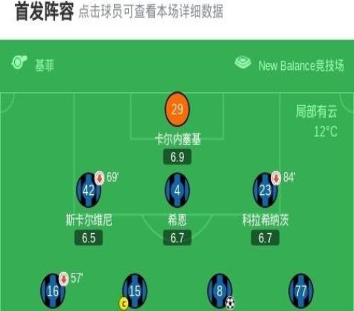 亚特兰大21那不勒斯，萨马尔季奇制胜，帕萨利奇建功