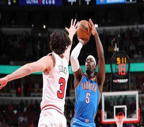 重回联盟第一！雷霆拒公牛19分逆转亚历山大轮休麦凯恩20分