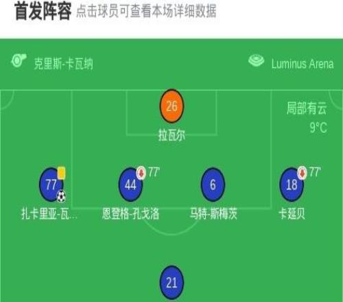 亨克10弗赖堡，扎卡里亚瓦赫迪打进全场唯一进球