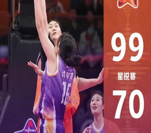 WCBA星锐赛：张子宇20+8北区大胜南区刘贝23+6+8+6获MVP