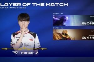永远在兜底！Faker获得T1对阵KT系列赛POM