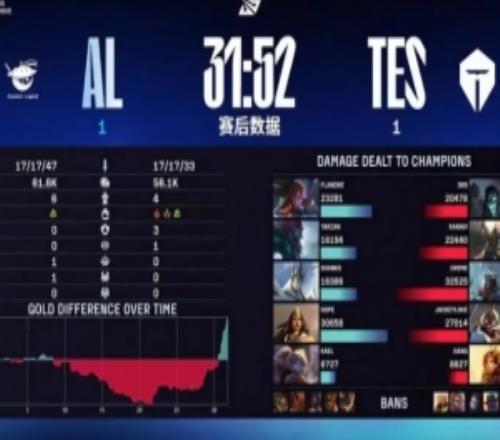 解说热议AL第二局翻盘：卧槽，霍皮！这也能翻！