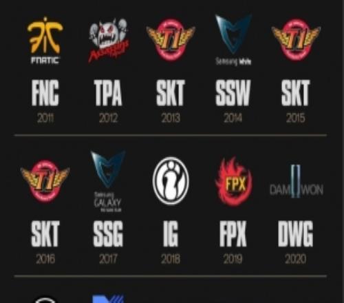 赛事官方提问：哪一届S赛冠军是你最喜欢的