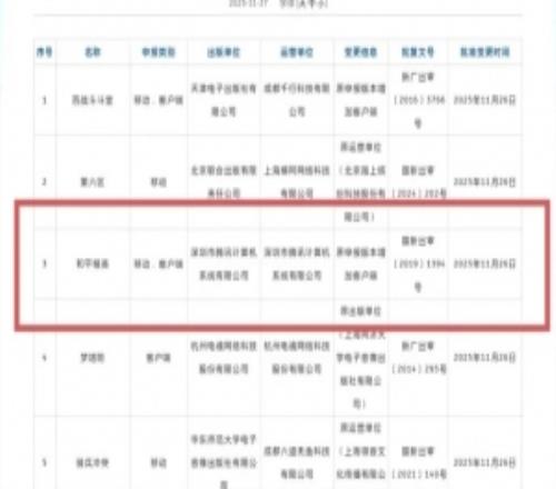 另一种方式的PUBG11月过审游戏版号：和平精英端游正式过审