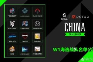 DOTA2ESL中国区挑战者联赛首轮海选战队：Monet卡卡Lou等队参赛
