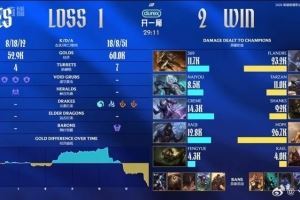 涵艺：决胜局TES能被翻也是人才在上路晃悠那么久干嘛呢