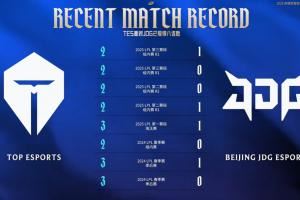 终获一胜！JDG揭幕战击败TES终结队史对阵JDG八连败