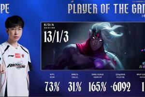 积分王！Hope韦鲁斯砍下1313的华丽战绩斩获首局MVP！