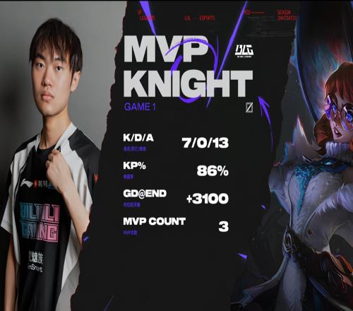 书上密密麻麻全是字！Knight完美发挥远古龙团带队3打57013斩获MVP