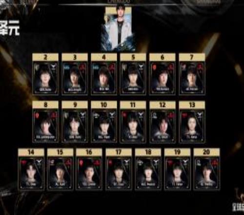 管泽元和米勒均认为S15前三为Chovy、Ruler、knight，吧友们的S15前三选手是
