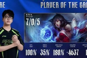 王朝了！Care更博：比赛输了骂我我不挑你理但比赛赢了应该说什么