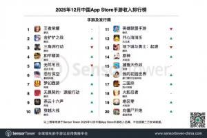 秦始皇吃麻椒！手游收入排行腾讯占前四王者荣耀全年收入超140亿元