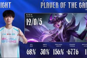 不死读书人！knight辛德拉完美表现打出1205的华丽战绩斩获本局MVP！