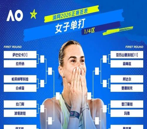 2026澳大利亚网球公开赛正赛签表出炉