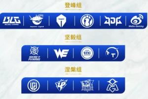 相生相克JDG双杀BLG但被WBG双杀，只要BLG双杀WBG将达成循环