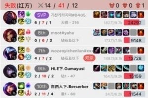 恐peyz症犯了T1两个前AD走下，被Peyz打成了421！