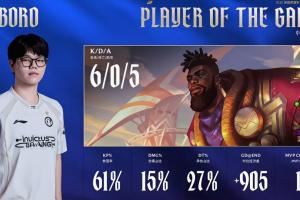 这就是奎！Soboro首局奎桑提压爆Zika单切Elk斩获首局MVP！