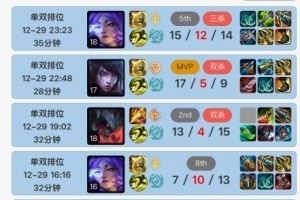 爆C！Viper韩服斩获一波五连胜，打野剑魔都乱杀，厄斐琉斯、芸阿娜战绩华丽