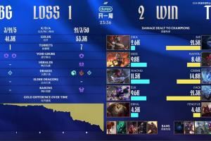 2600！Zika亚恒毫无作用，全场仅打出2.6K的伤害！