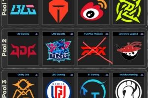 爆料人：LPL揭幕14日IGvsWBGTESvsJDG2月6日AL对阵BLG！