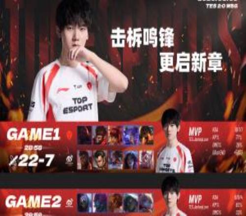 JackeyLove今日拿下二连MVP：两局合砍16111超豪华数据