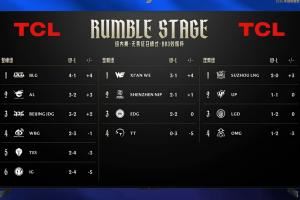 理性讨论LPL是不是可以登峰组第二轮改成BO5，坚毅组和涅槃组就不要直播了