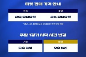 LCK杯售票信息：工作日约95元周末119元周末首场比赛下午5点开打