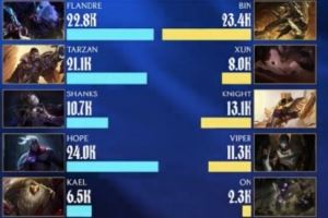 涵艺看AL赢首局：纯高手阵容04落后翻了，真厉害啊这野辅