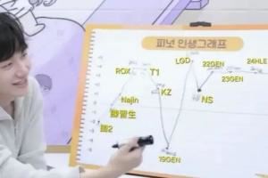 难忘LGD！小花生回顾职业生涯：19GEN最低谷20LGD最高峰