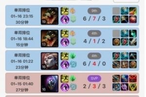 冥想训练Bin已经连续15天没登上韩服打Rank了！