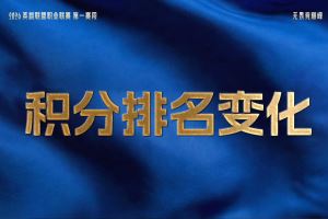 LPL战队排名变化：榜首易主！JDG双杀BLG因胜负关系升至登峰组第一