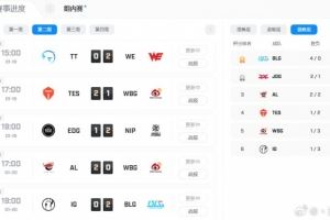 涵艺：BLG冲击全球先锋赛了真不串登峰组看起来没有BLG的对手