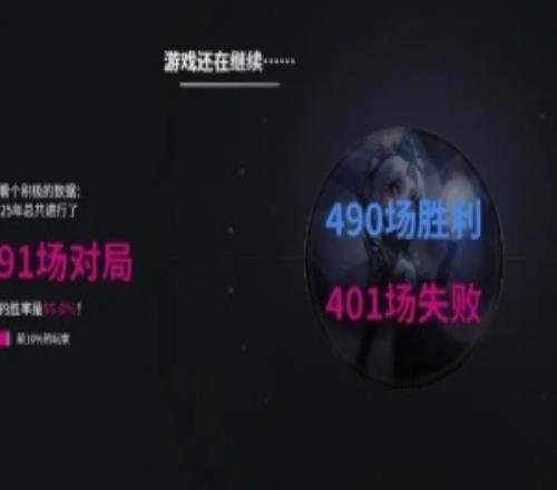 共891场对局！Bin的2025英雄联盟韩服年度数据：490胜401负
