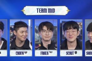 LCK季前赛中单队锁位置：上Faker中Ucal打野Scout下路许秀Chovy