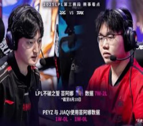 JDGvsFPX赛前数据：芸阿娜在LPL的表现为7胜2负