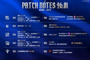 LPL赛事发布新版本一图流：分路任务峡谷改动英雄改动装备信息