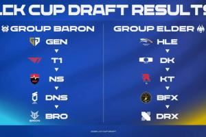 LCK杯分组S赛FMVP选手统计：远古龙组GumayusiZeus，大龙组FakerKingen