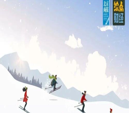 冰雪热浪来袭！“80后”“90后”“00后”玩法有啥不同