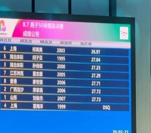 覃海洋被取消成绩