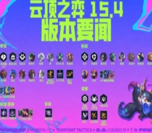 云顶国服15.4版本公告：战士取消自带吸血多件装备改动