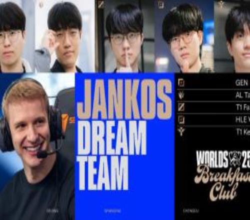 大伙儿觉得客观吗Jankos本届S赛梦之队：Kiin、Tarzan、Faker、Viper、Keria