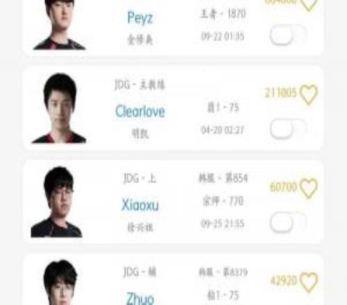 不如别人是有原因的亚洲邀请赛LPL选手排位停摆LCK还在加强训练