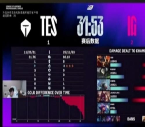 米勒：69这两把杰斯兰博有点没声音，那波T有点伤节奏