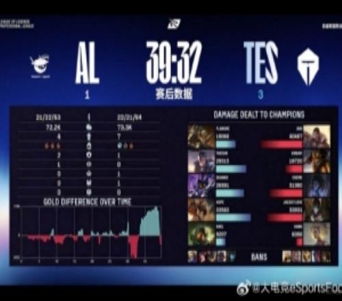 管泽元：恭喜滔搏！最后一把失误更少抓机会能力更强！进决赛了