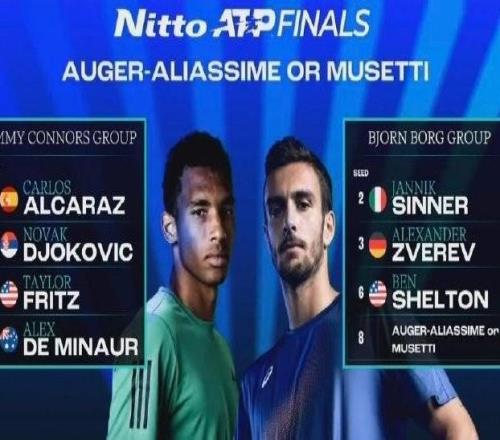 ATP都灵年终总决赛分组出炉，比赛将于11月9日正式开打
